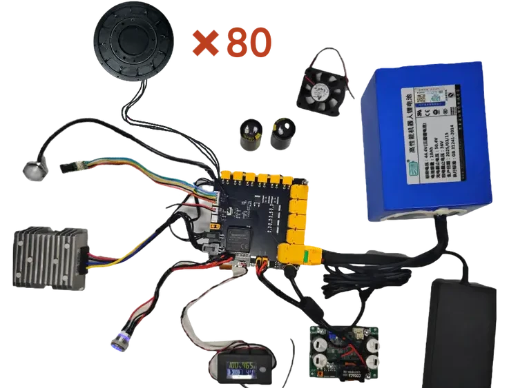 High Performance Connection